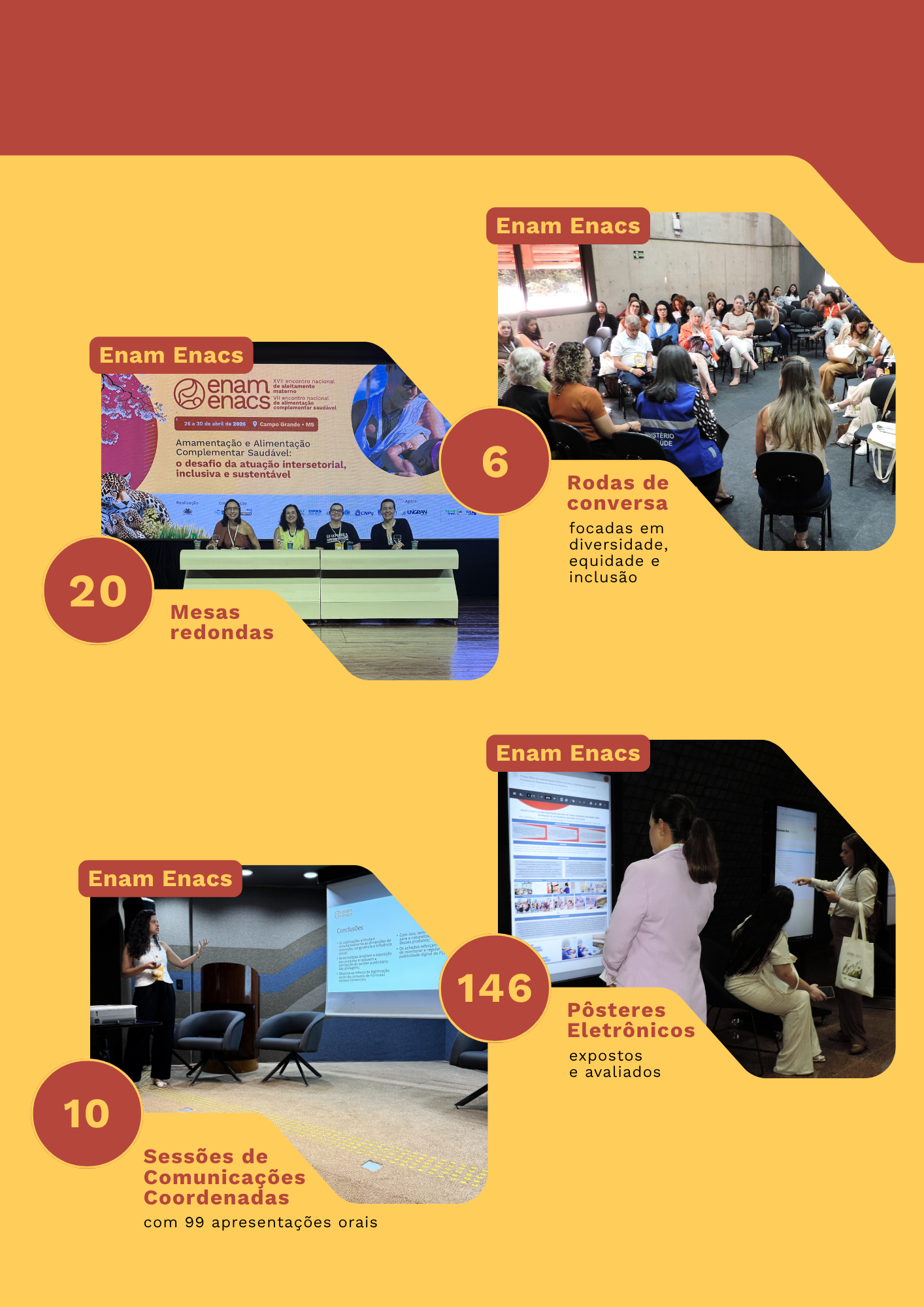 Mesas-redondas, rodas de conversa, Comunicações Coordenadas e Pôsteres Eletrônicos do ENAM ENACS 2026