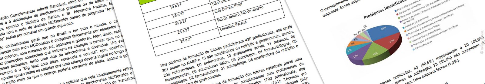 IBFAN Brasil